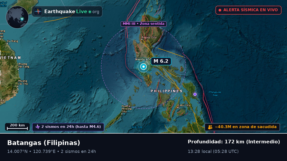 Batangas, Filipinas