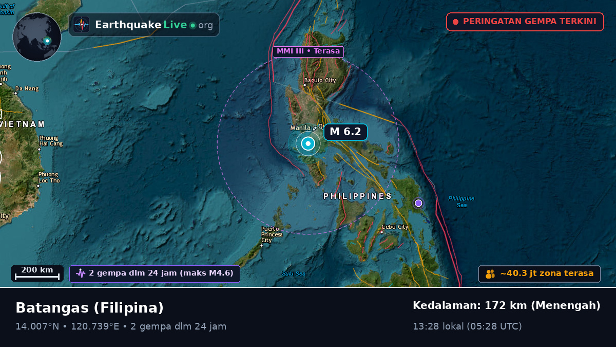 Batangas, Filipina