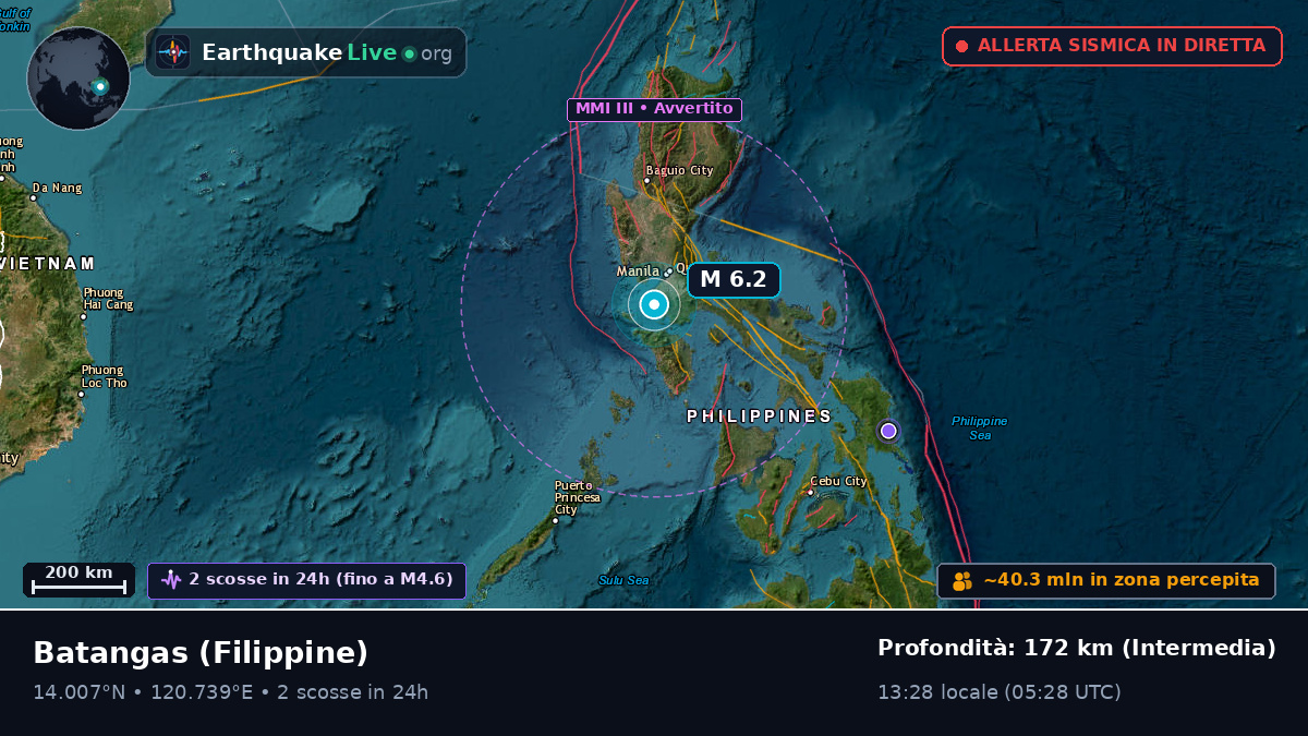 Batangas, Filippine