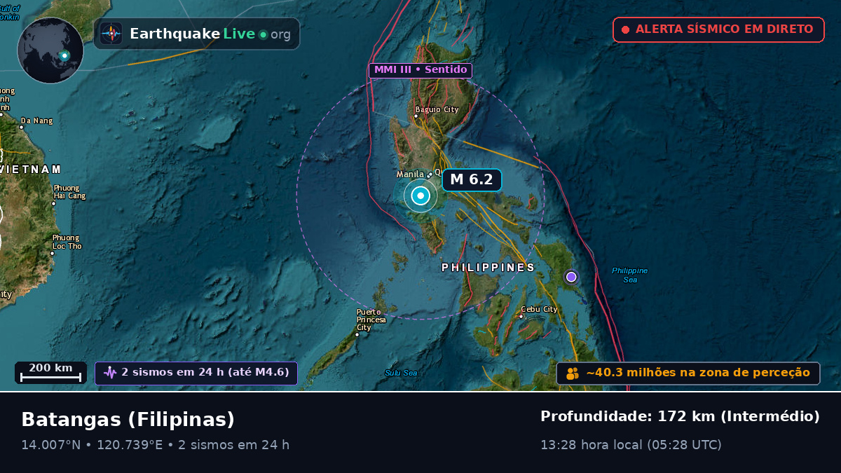 Batangas, Filipinas
