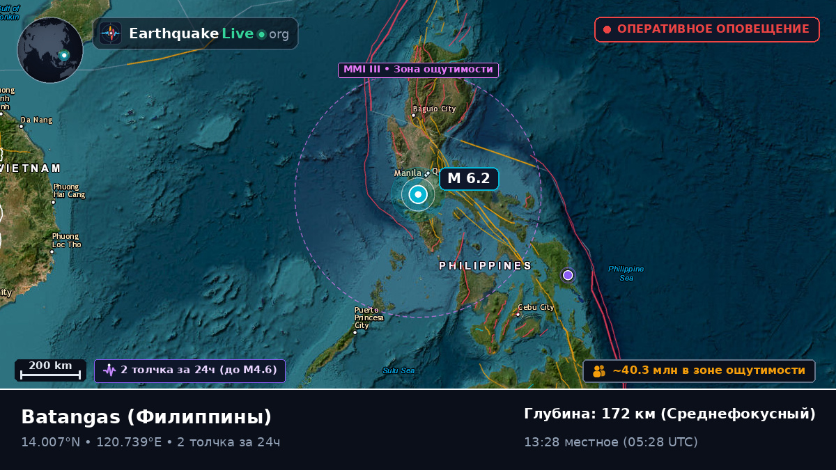 Batangas, Филиппины