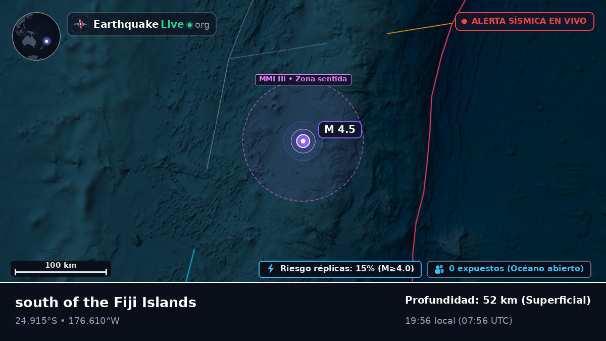 Océano Pacífico Sur (Tonga)