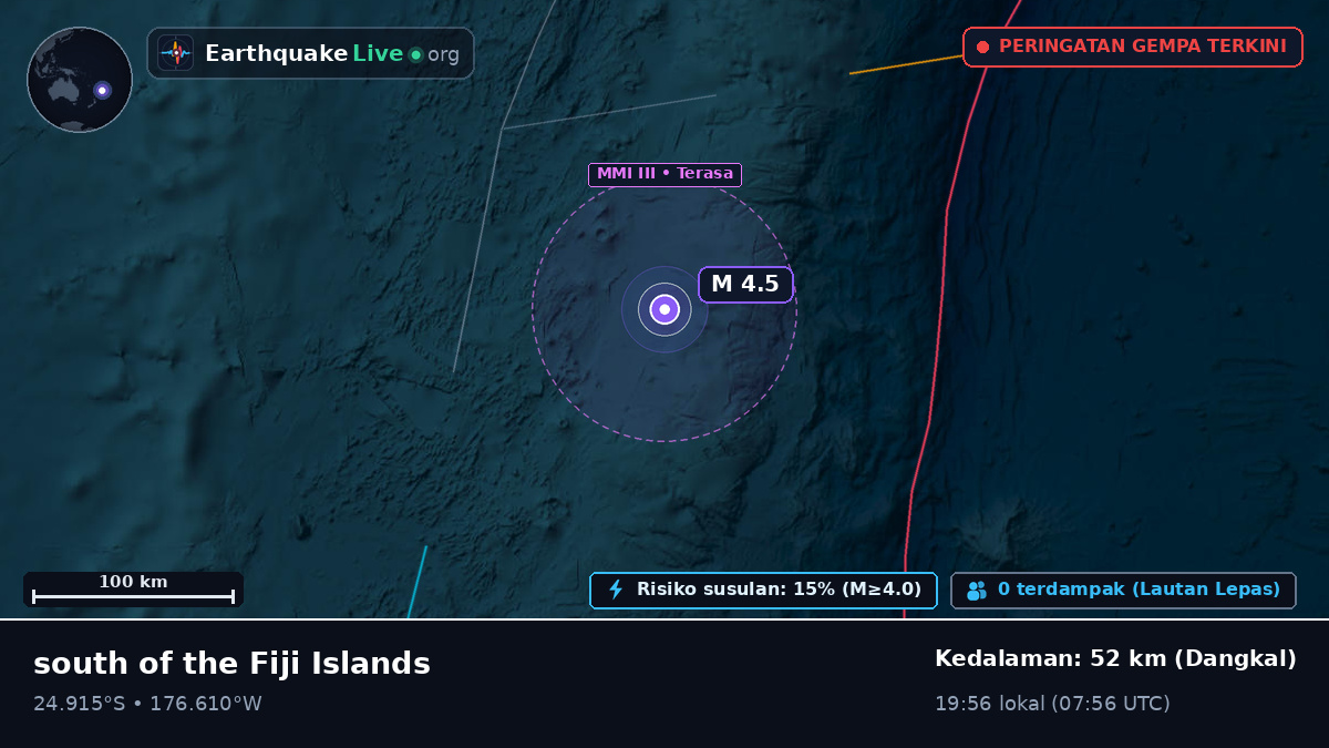 Samudra Pasifik Selatan (Tonga)