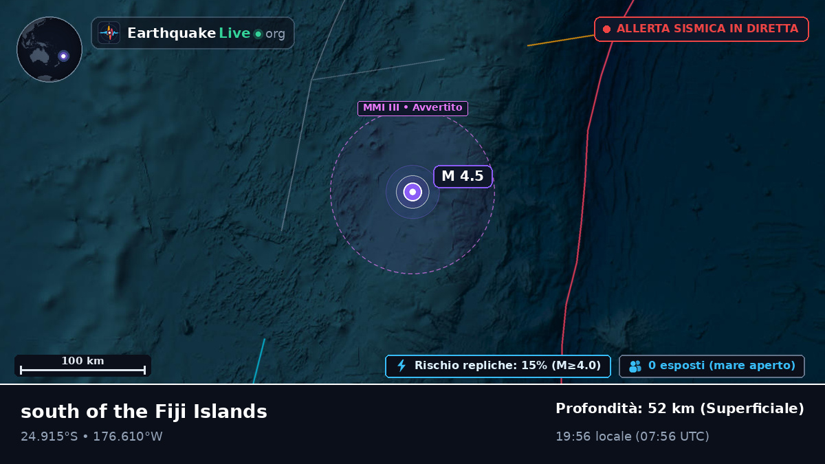 Oceano Pacifico meridionale (Tonga)