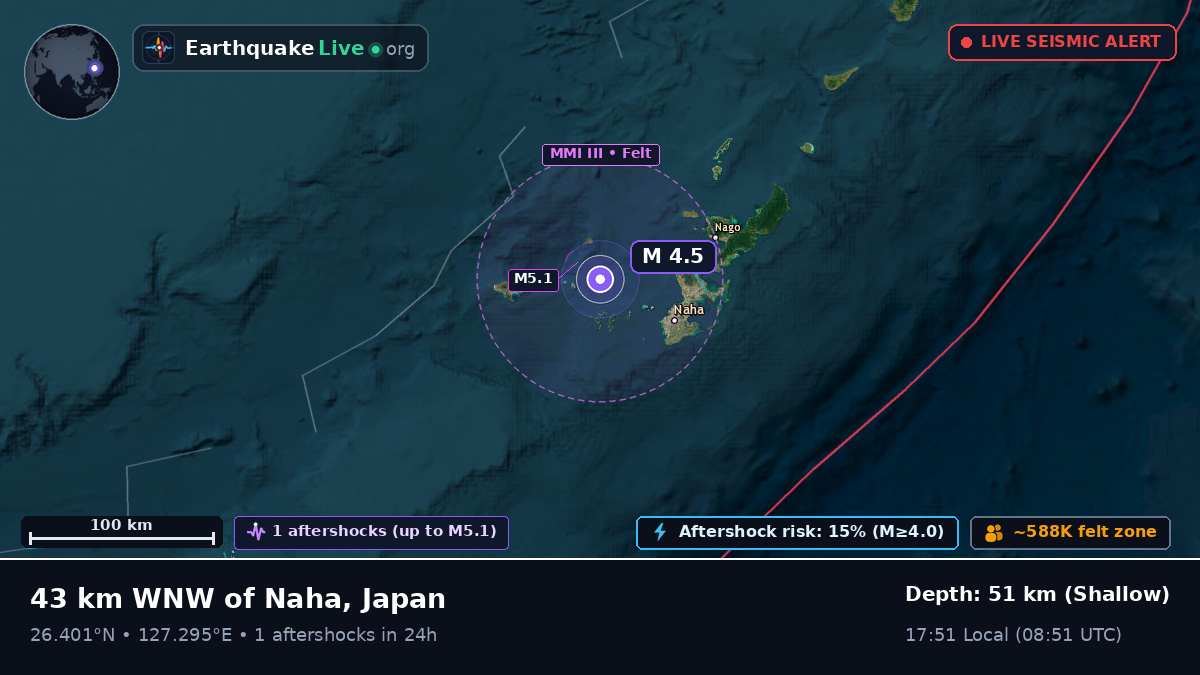 Okinawa, Japan