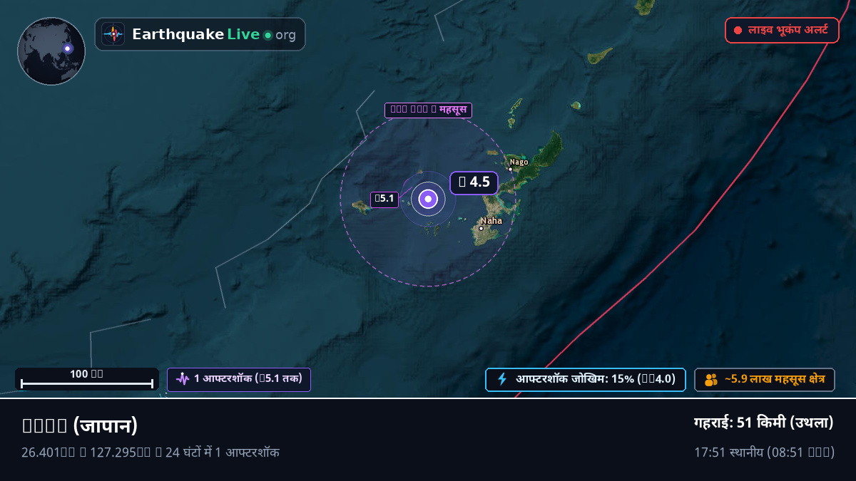 Okinawa, जापान