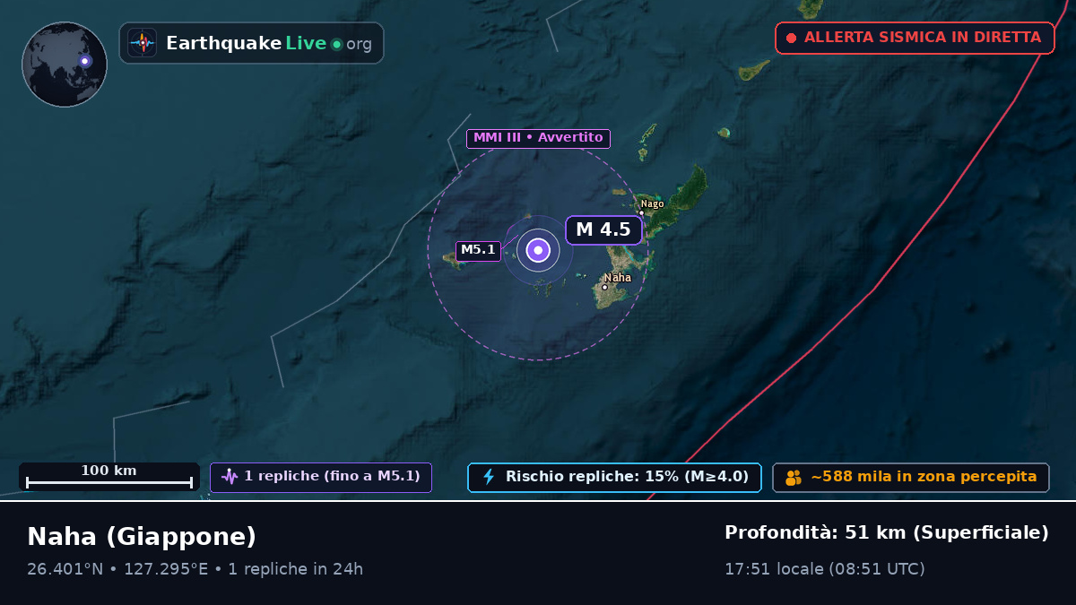 Okinawa, Giappone