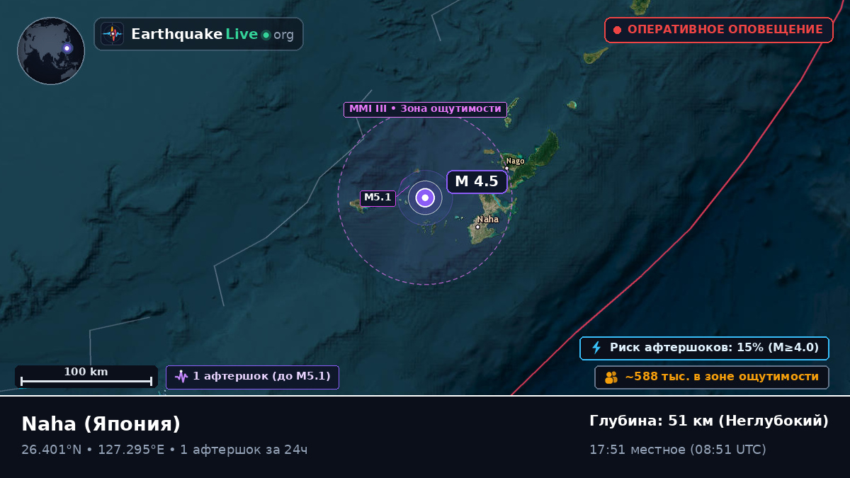 Okinawa, Япония