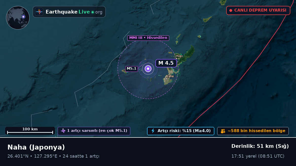 Okinawa, Japonya