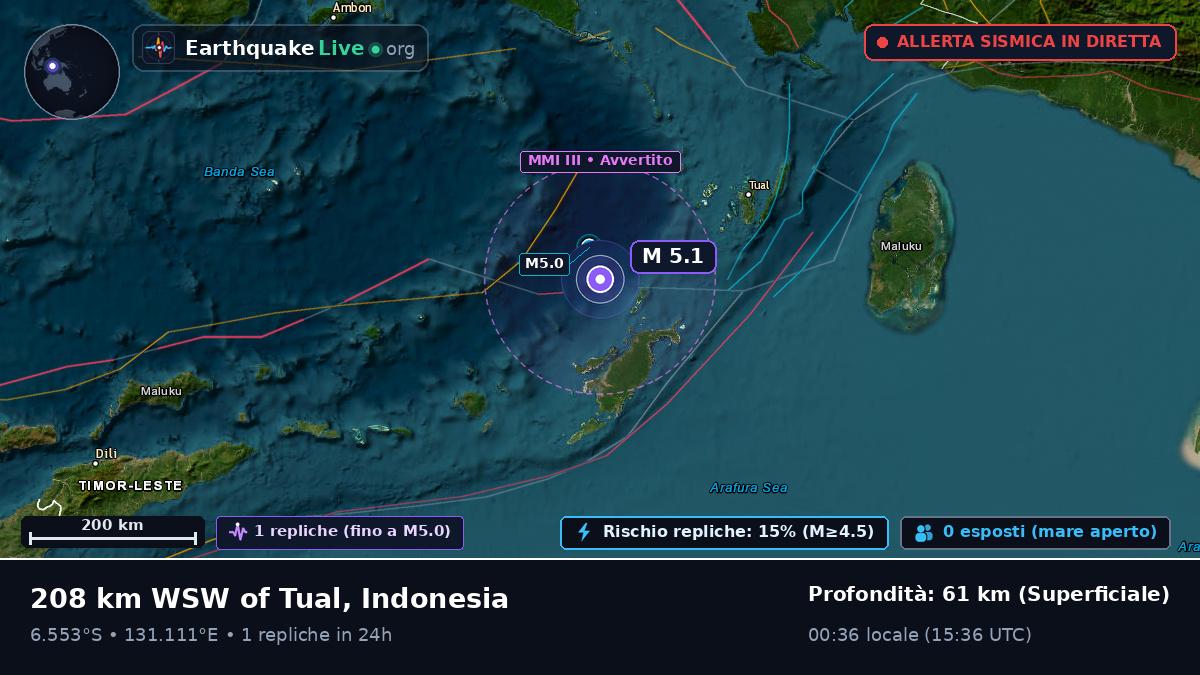 Mare di Banda (Indonesia)