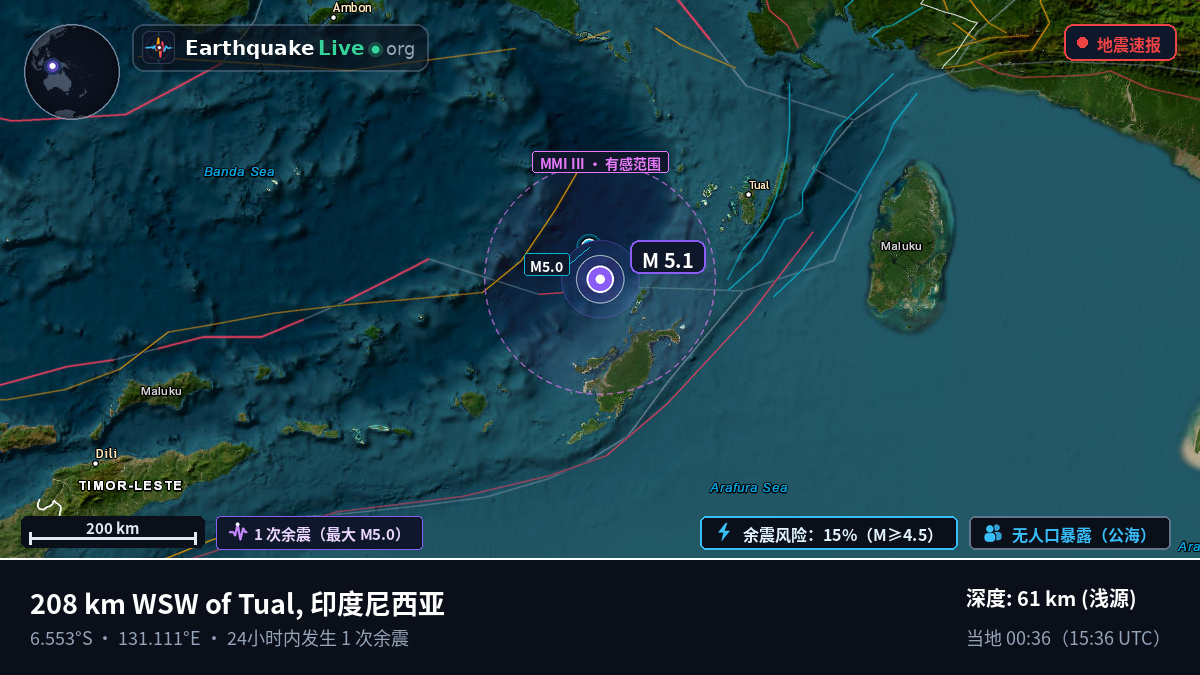 班达海 (印度尼西亚)