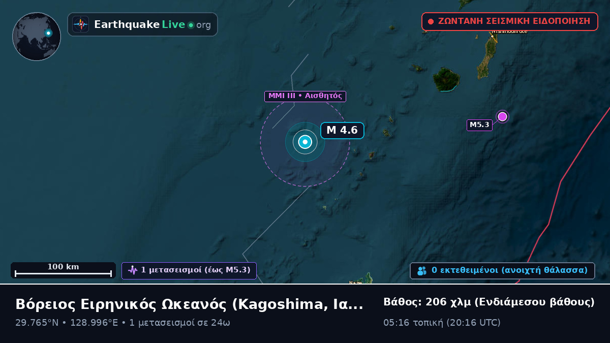 Βόρειος Ειρηνικός Ωκεανός (Ιαπωνία)