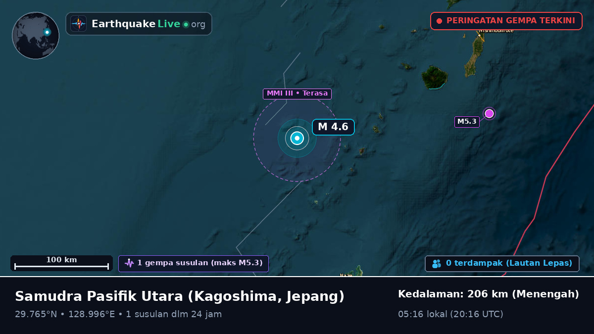 Samudra Pasifik Utara (Jepang)