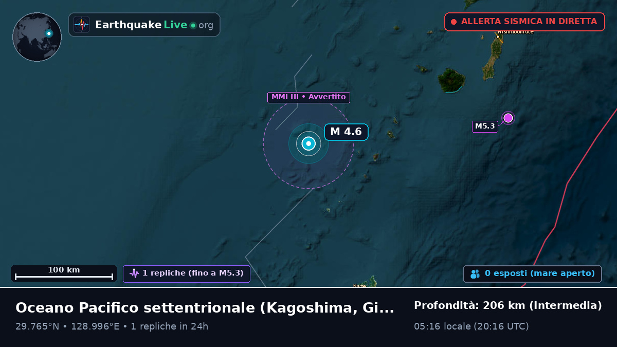 Oceano Pacifico settentrionale (Giappone)
