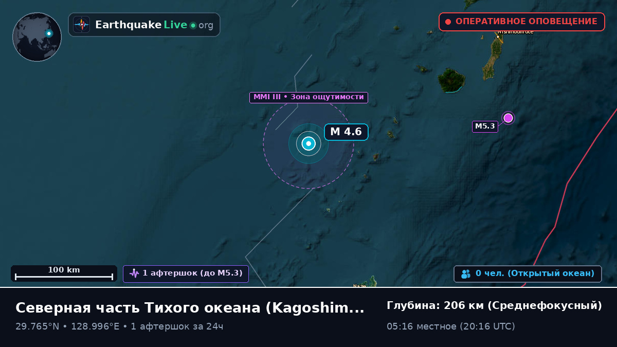 Северная часть Тихого океана (Япония)