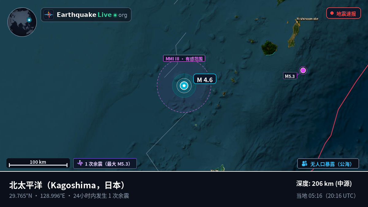 北太平洋 (日本)
