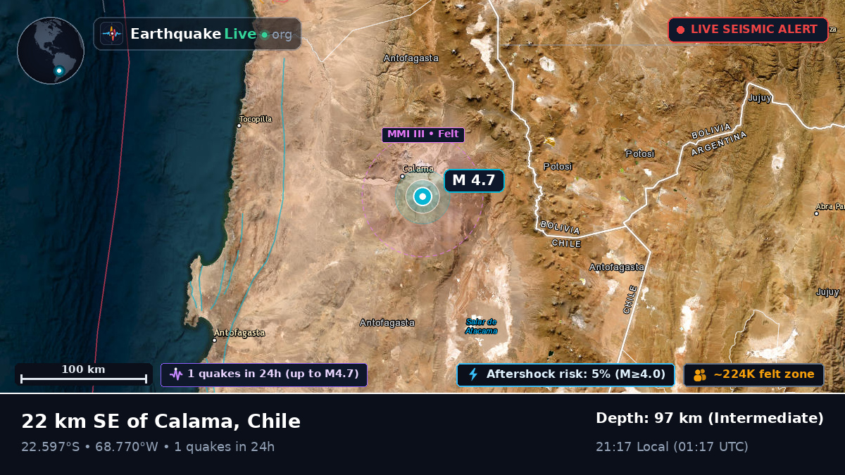Calama, Antofagasta, Chile