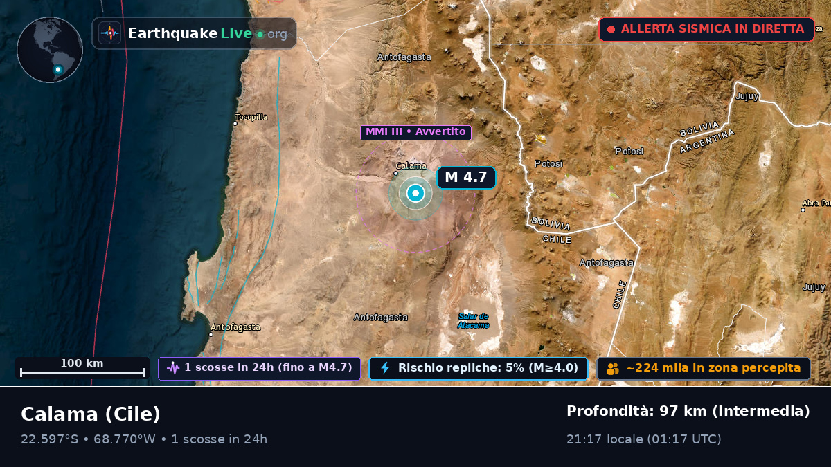 Calama, Antofagasta, Cile