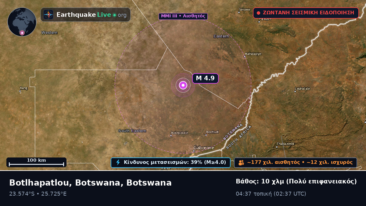 Kweneng, Botswana