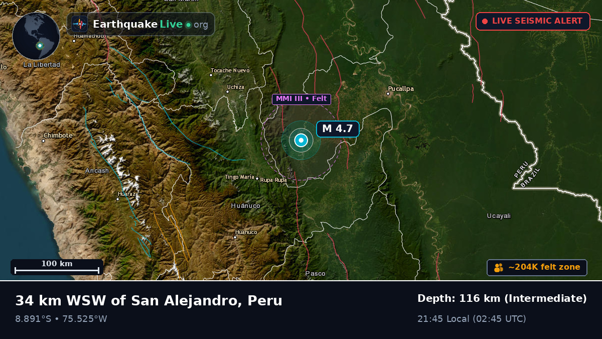 Ucayali, Peru