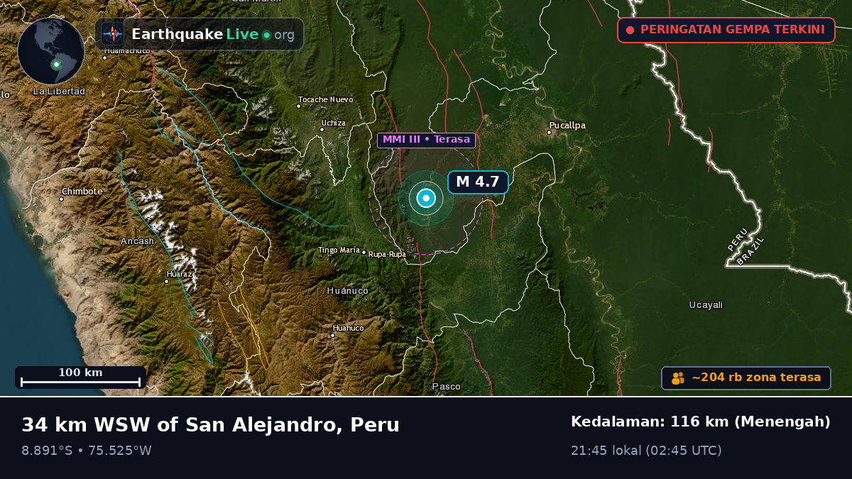 Ucayali, Peru