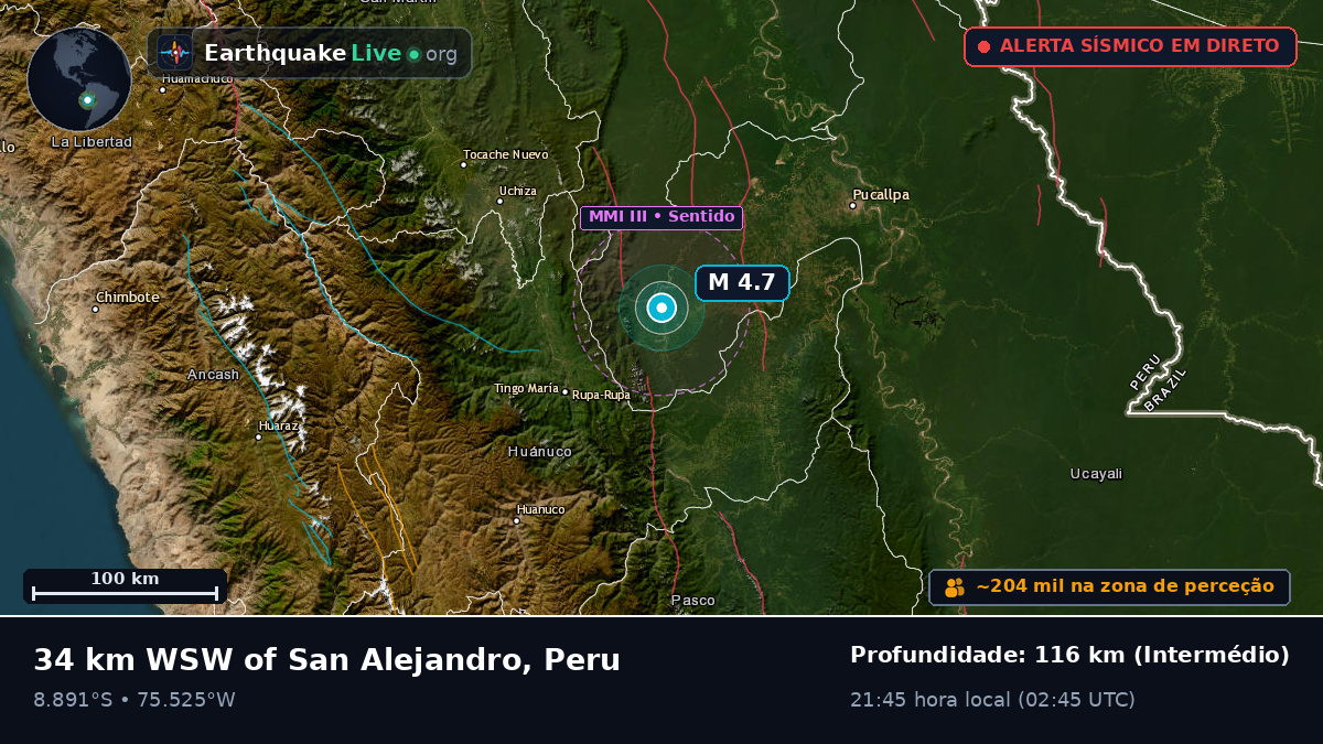 Ucayali, Peru