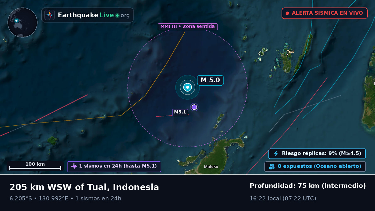 Mar de Banda (Indonesia)