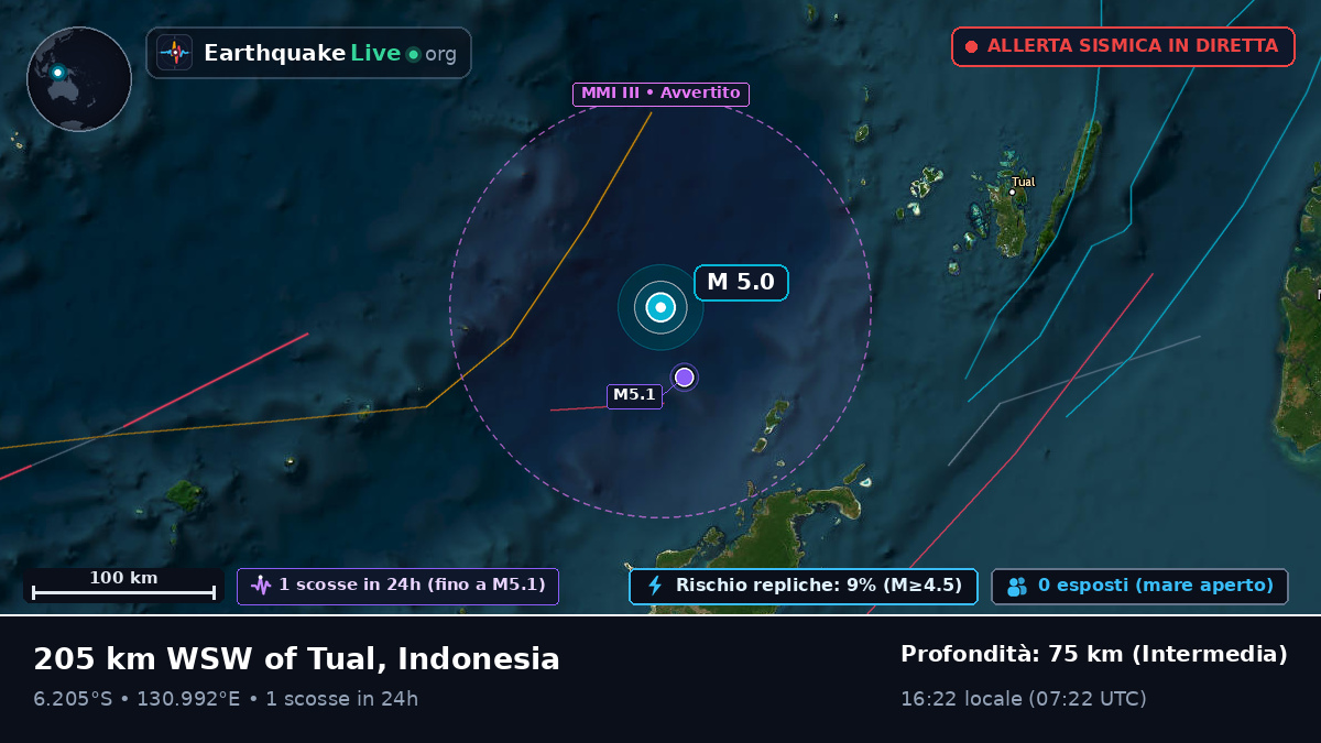 Mare di Banda (Indonesia)
