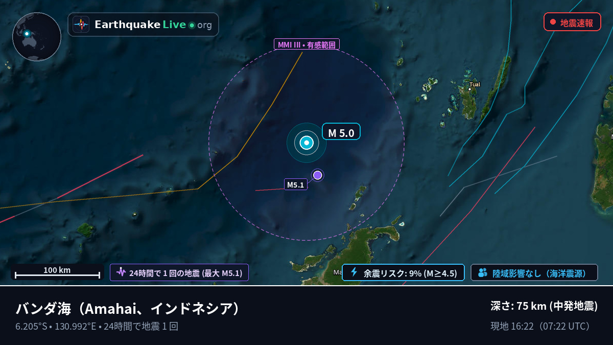 バンダ海 (インドネシア)
