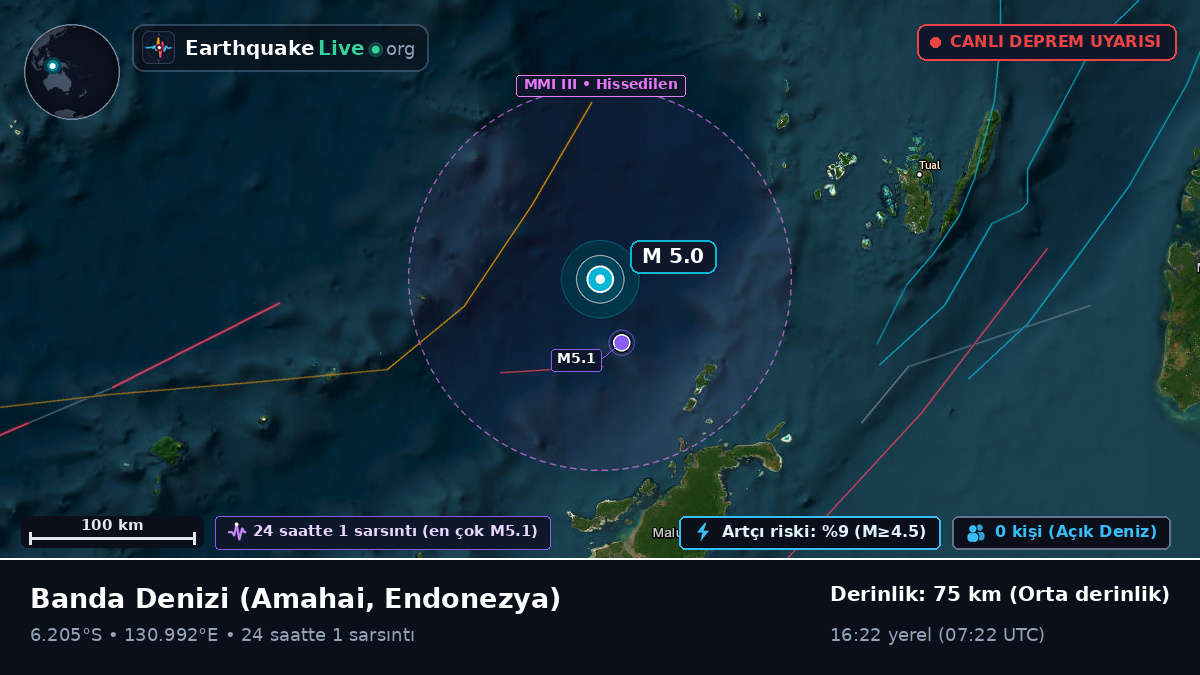 Banda Denizi (Endonezya)