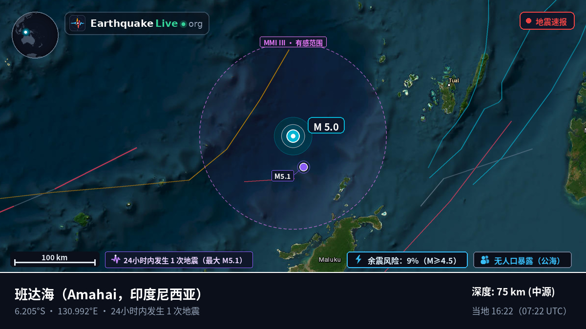 班达海 (印度尼西亚)