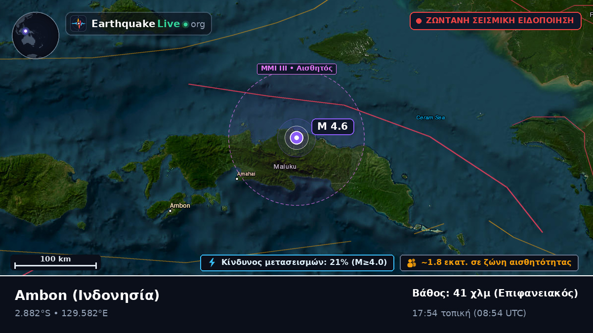 Maluku, Ινδονησία