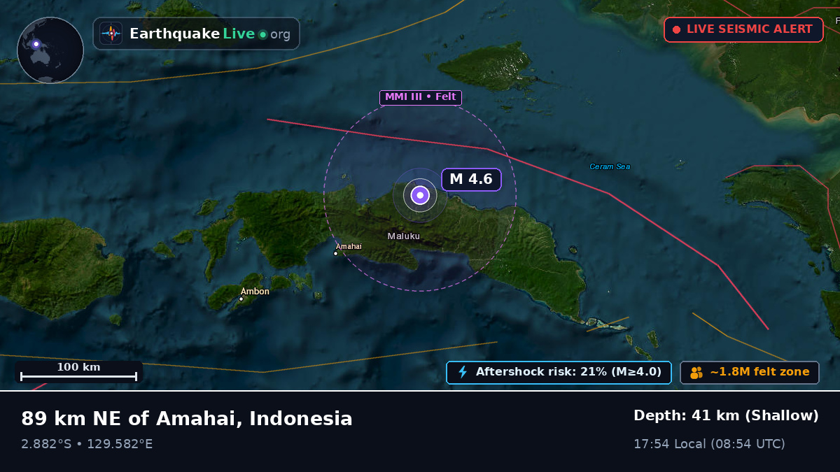 Maluku, Indonesia