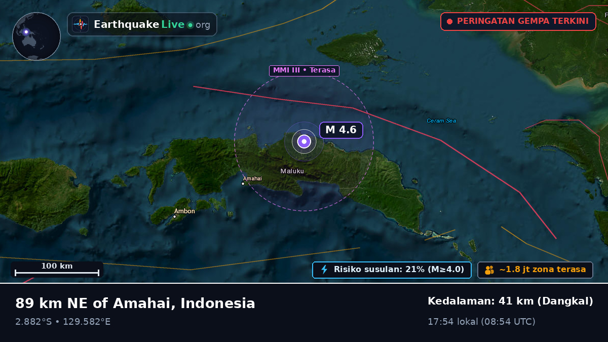 Maluku, Indonesia