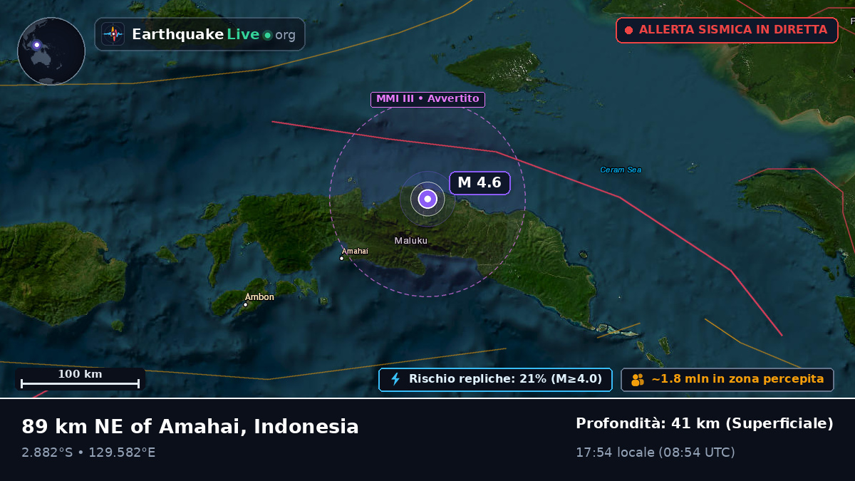 Maluku, Indonesia