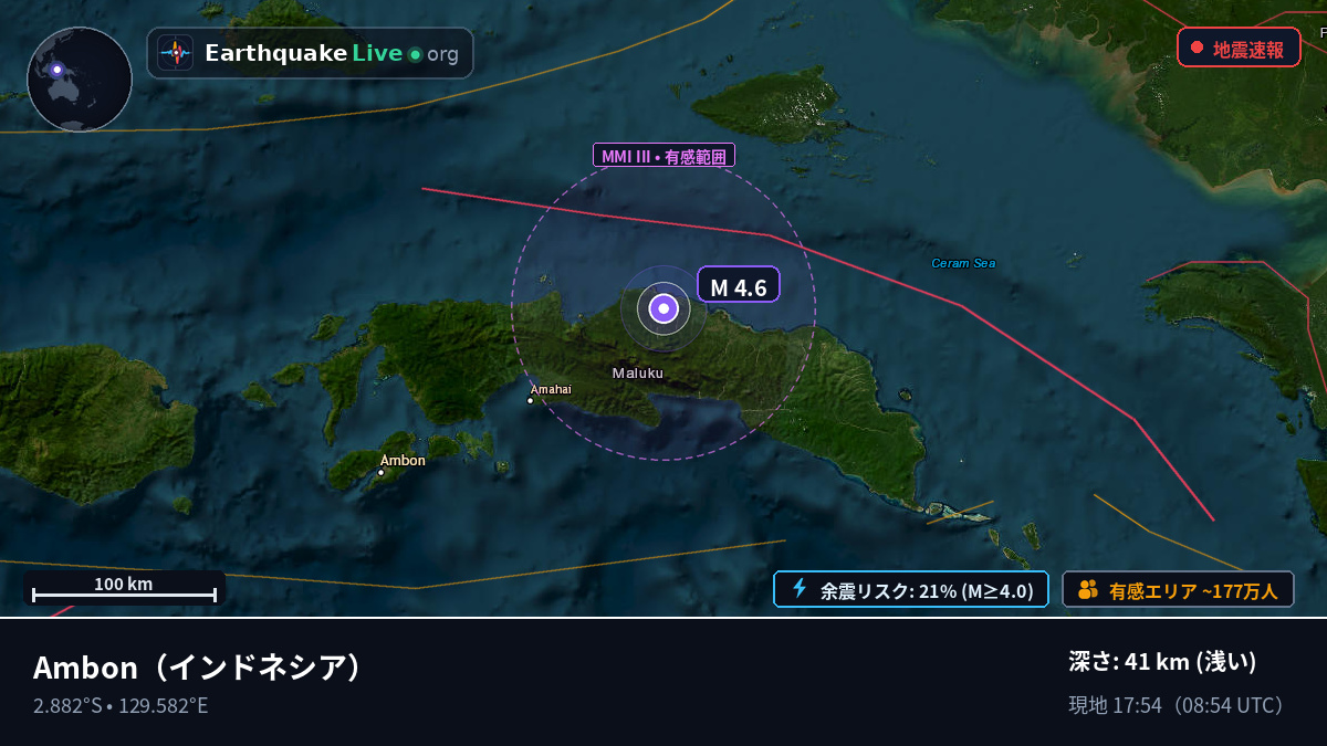 Maluku, インドネシア