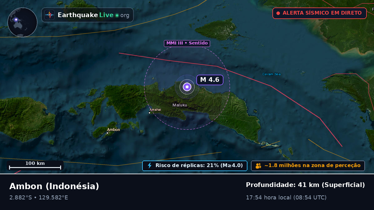Maluku, Indonésia