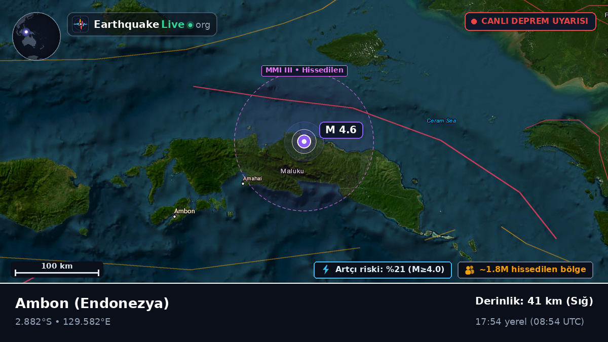 Maluku, Endonezya