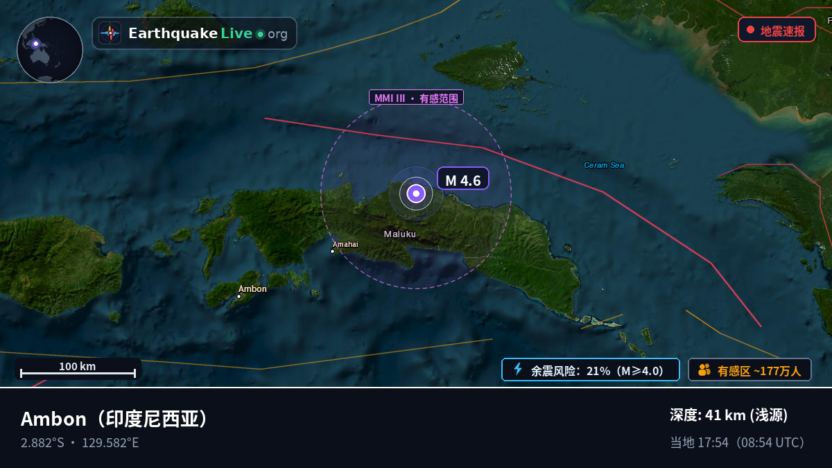 Maluku, 印度尼西亚