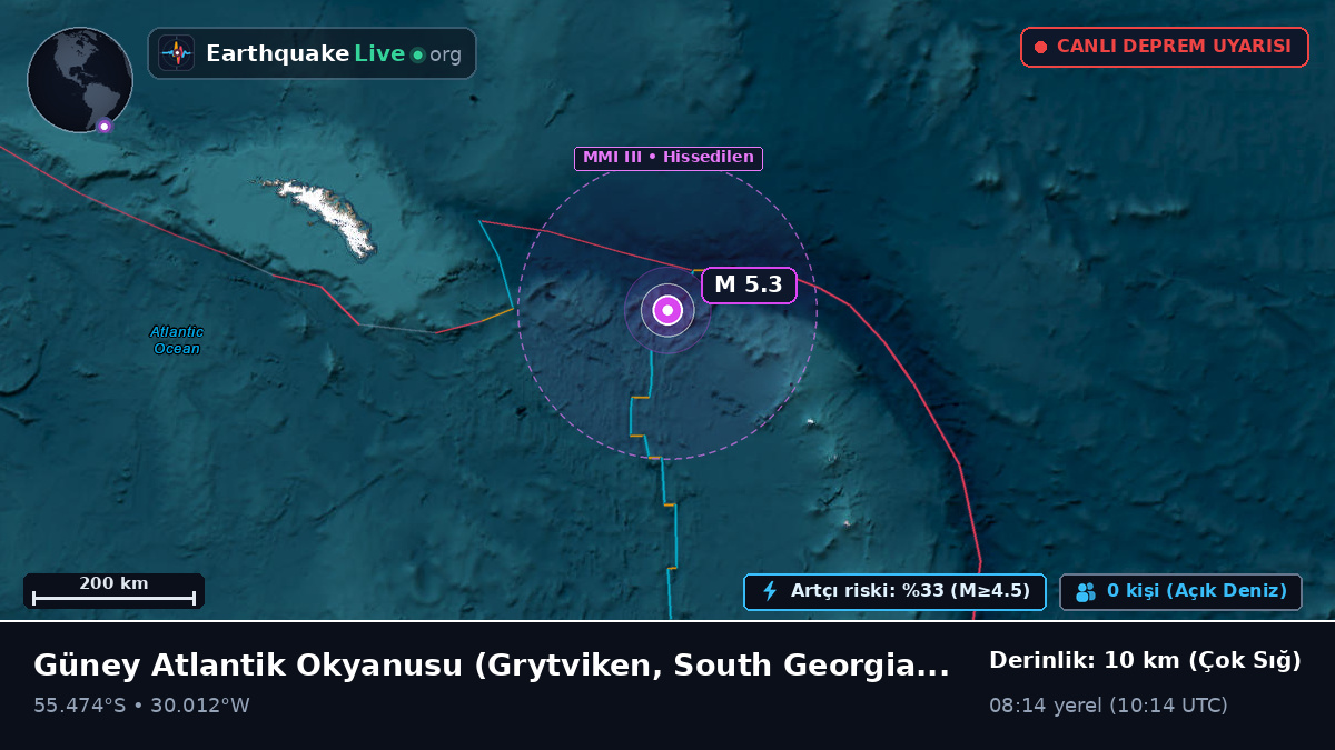 Güney Atlantik Okyanusu (South Georgia and the Islands)