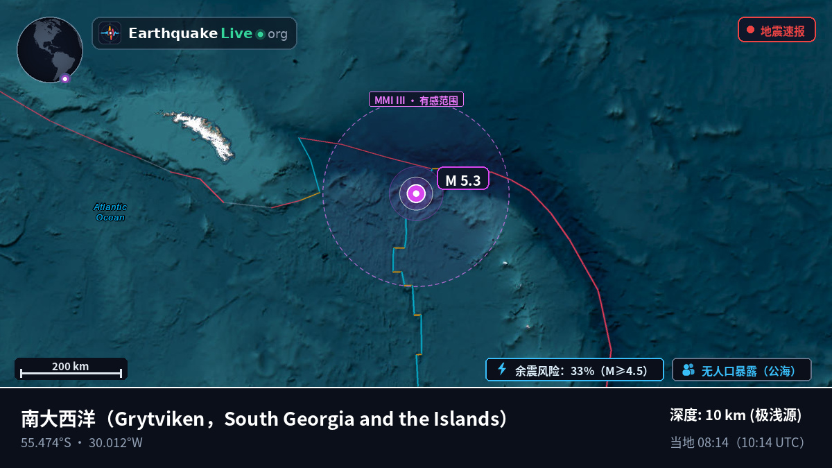 南大西洋 (South Georgia and the Islands)