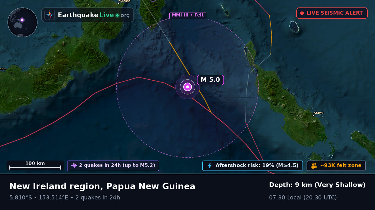 Solomon Sea (Papua New Guinea)