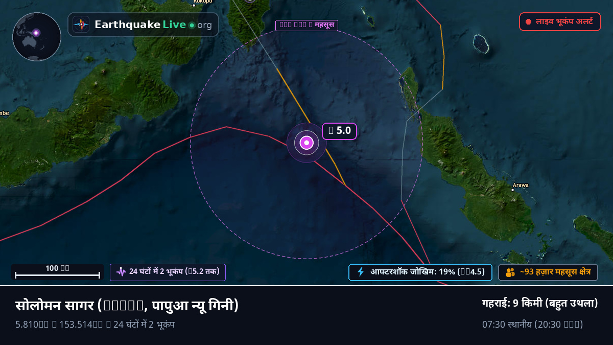 सोलोमन सागर (पापुआ न्यू गिनी)