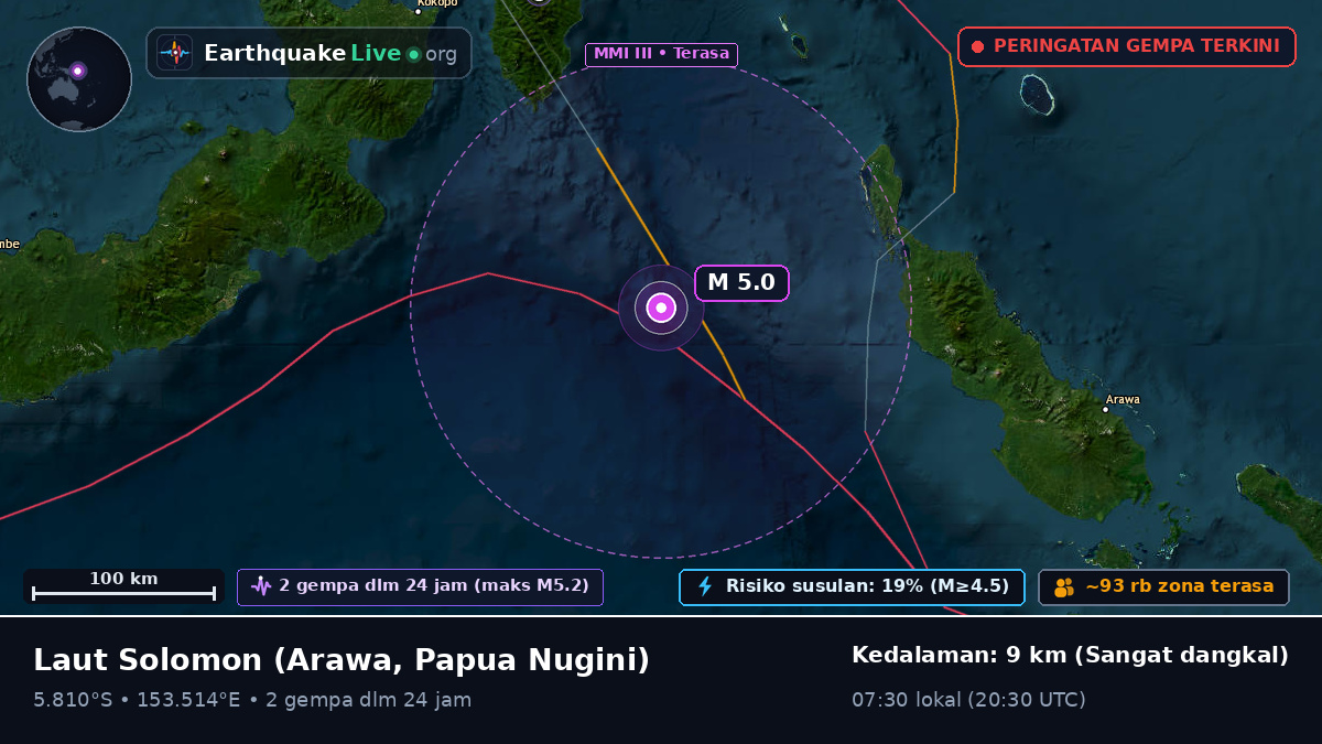 Laut Solomon (Papua Nugini)