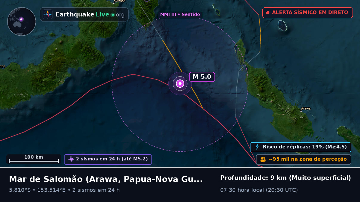 Mar de Salomão (Papua-Nova Guiné)