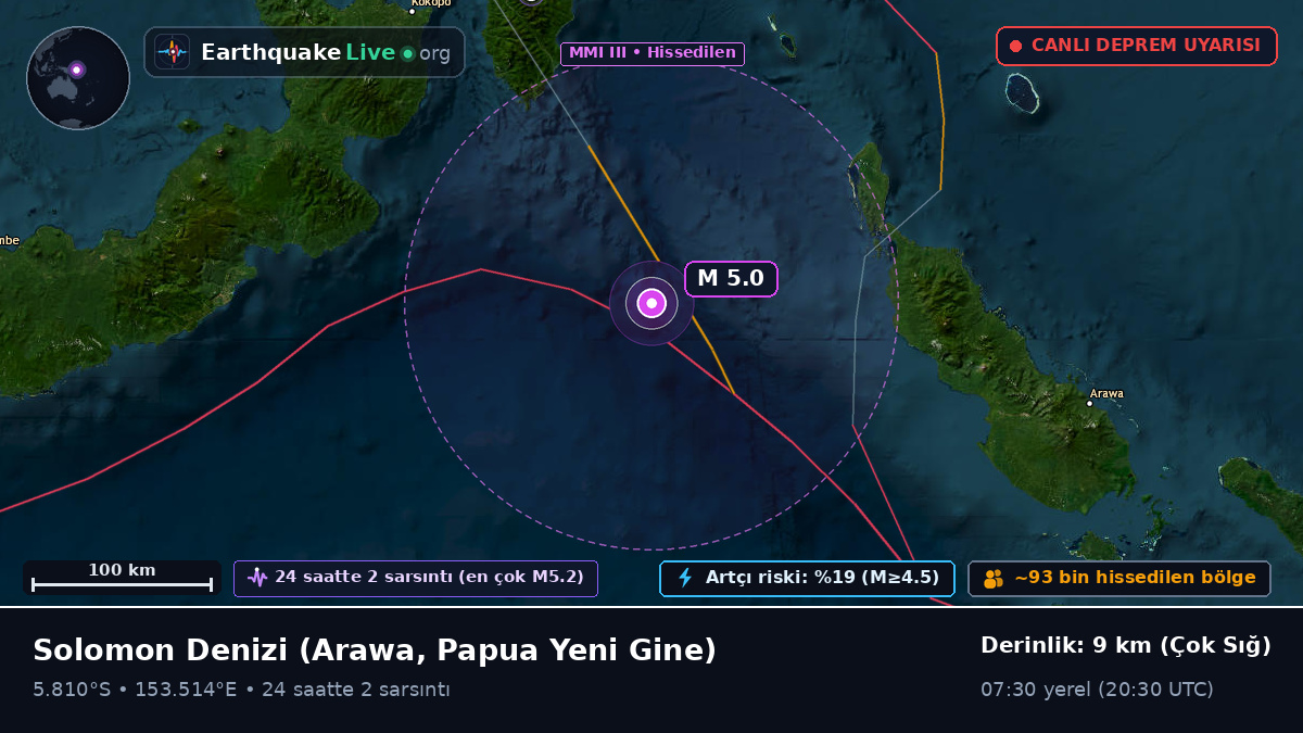 Solomon Denizi (Papua Yeni Gine)
