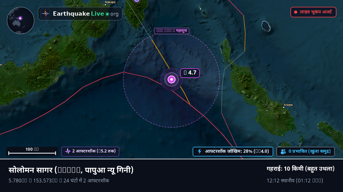 सोलोमन सागर (पापुआ न्यू गिनी)