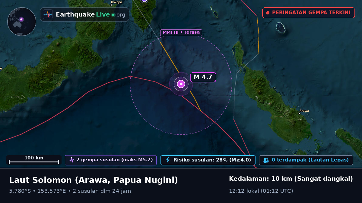 Laut Solomon (Papua Nugini)