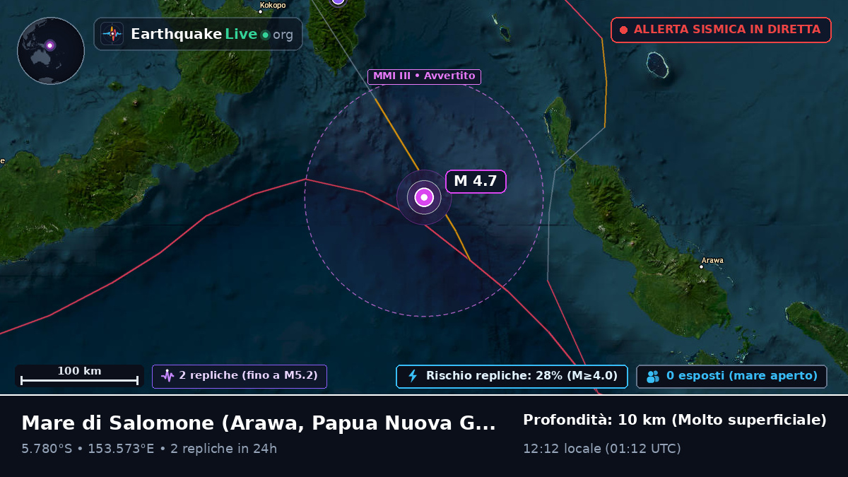 Mare di Salomone (Papua Nuova Guinea)