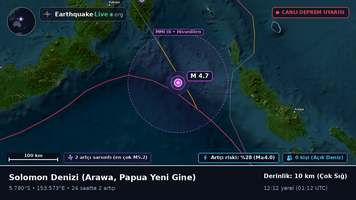 Solomon Denizi (Papua Yeni Gine)